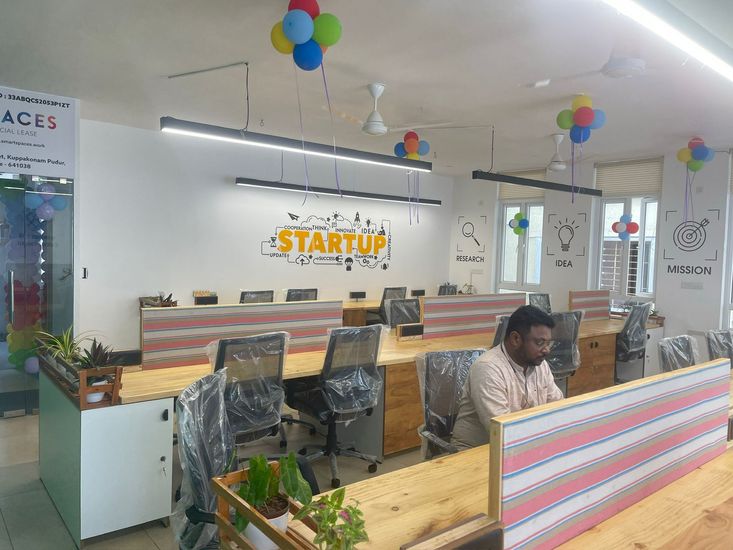 Coworking Images