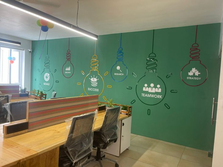 Coworking Space coimbatore